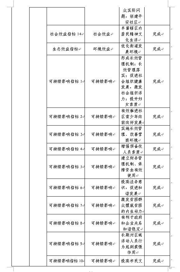 福布斯
