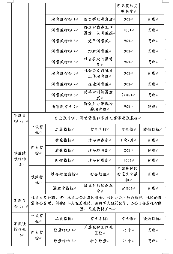 福布斯