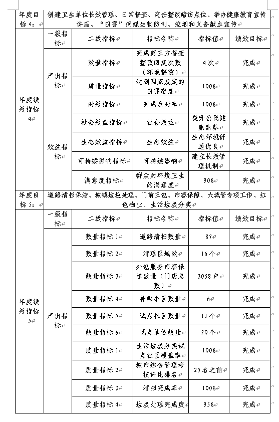 福布斯