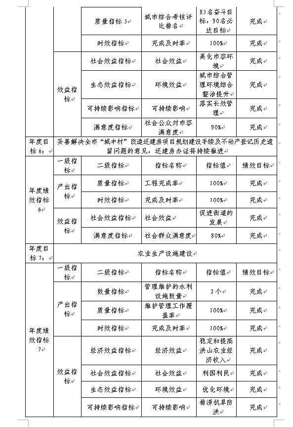 福布斯