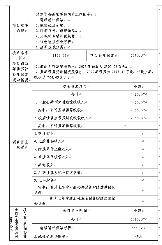 福布斯