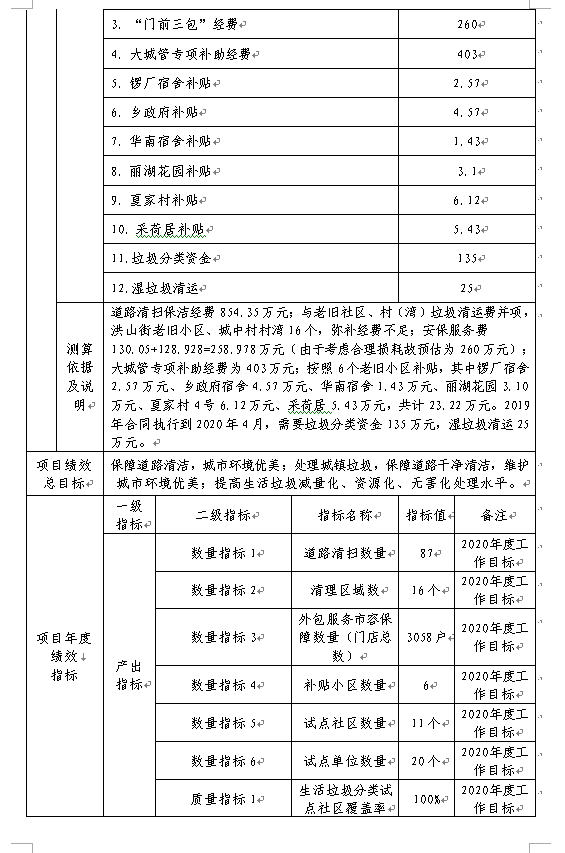 福布斯