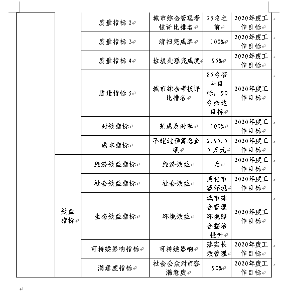 福布斯