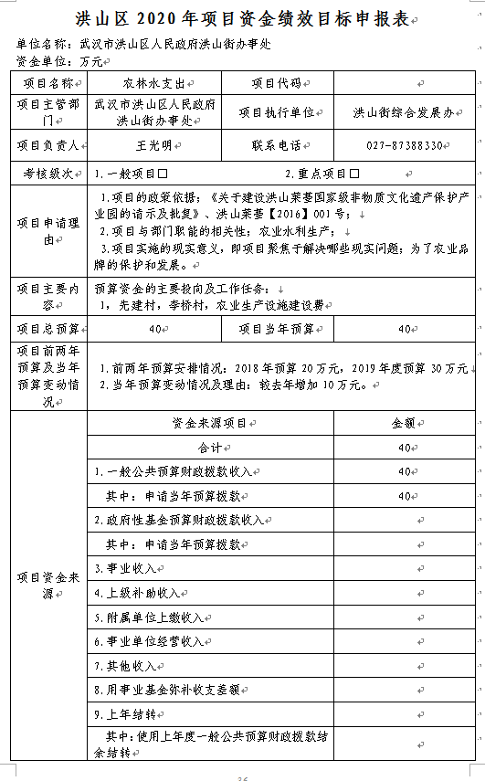 福布斯