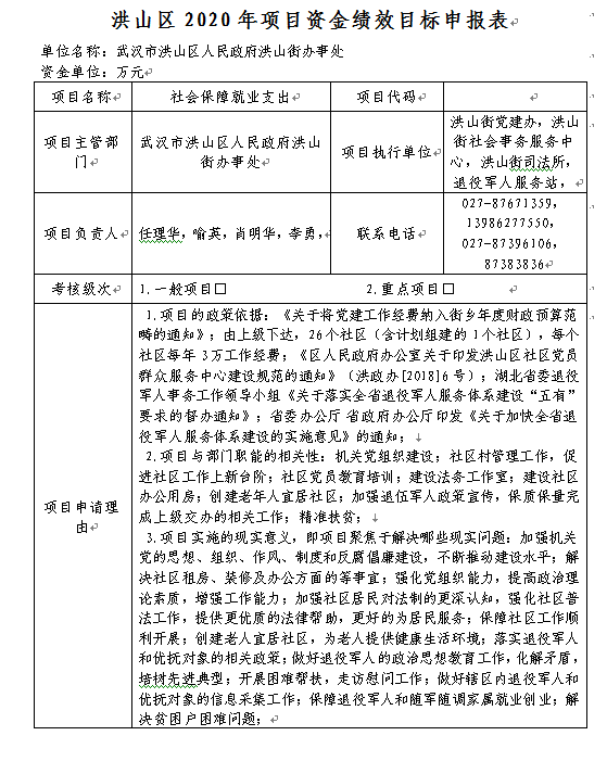 福布斯