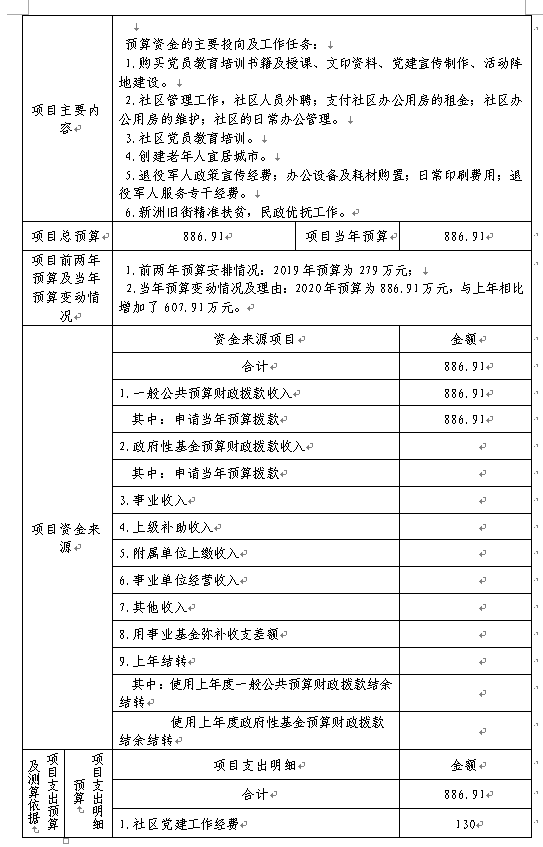 福布斯