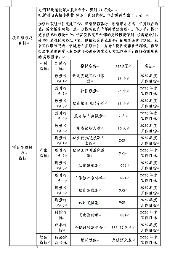 福布斯