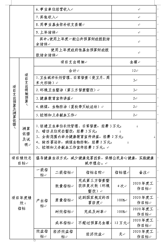 福布斯