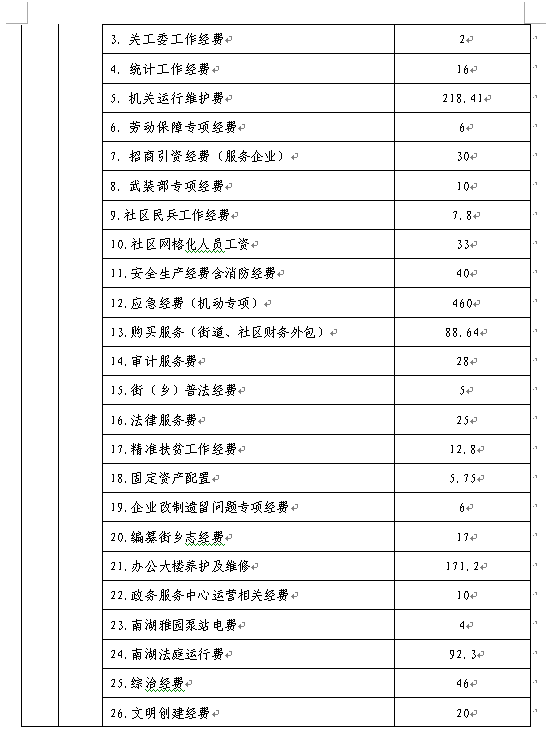 福布斯