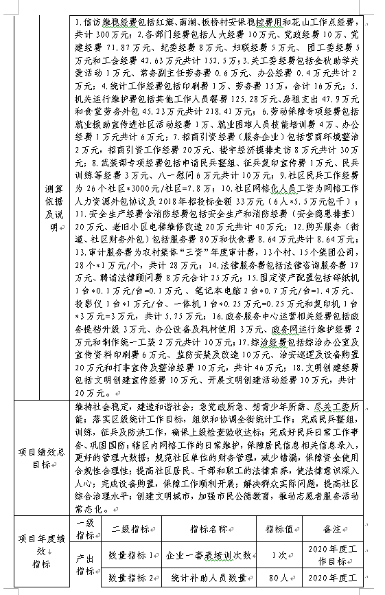 福布斯