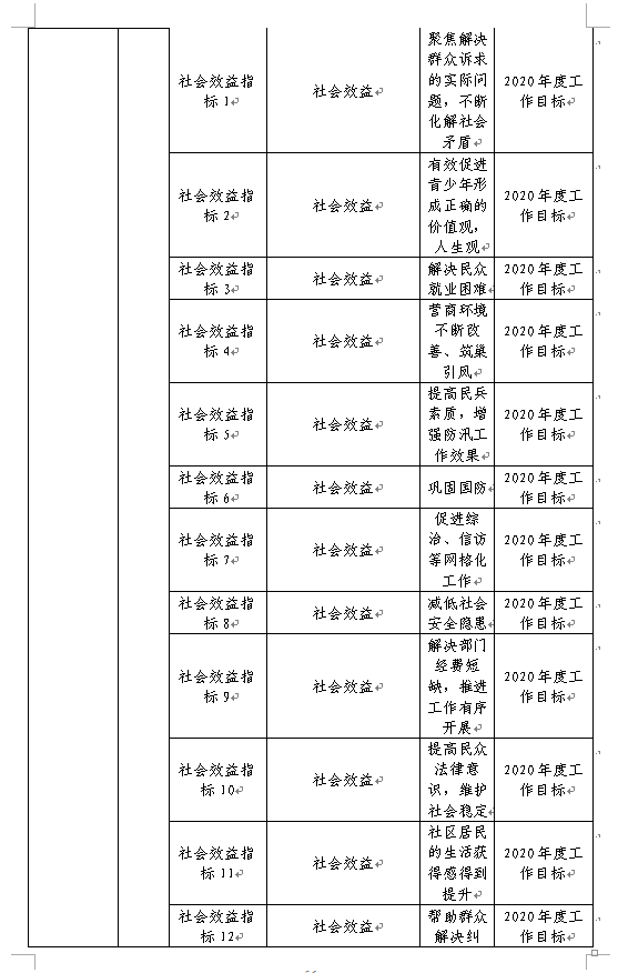福布斯