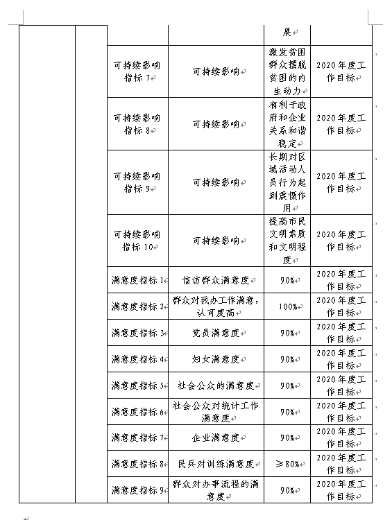 福布斯