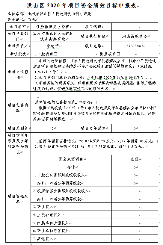 福布斯