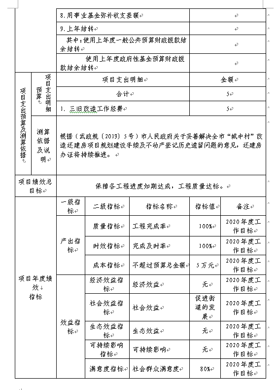 福布斯