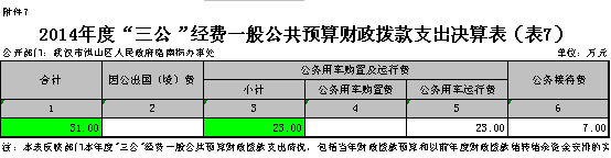 福布斯