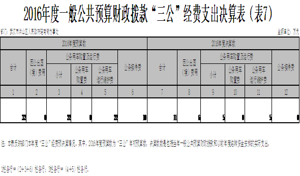 福布斯
