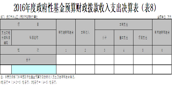 福布斯