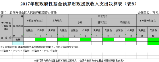 福布斯