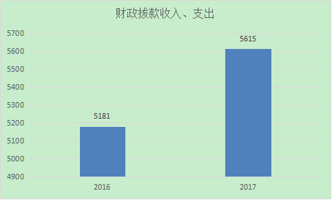 福布斯