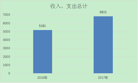 福布斯