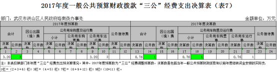 福布斯