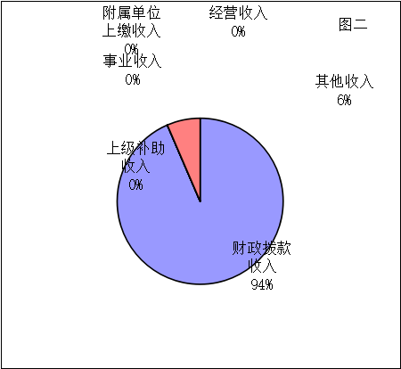 福布斯