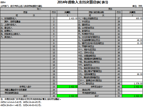 福布斯