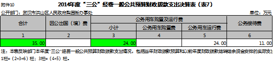 福布斯