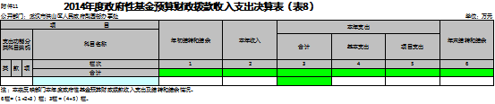 福布斯
