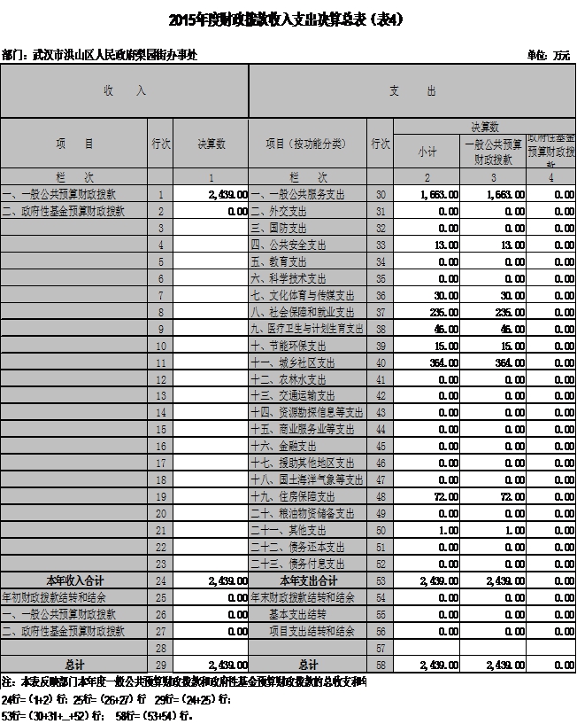 福布斯