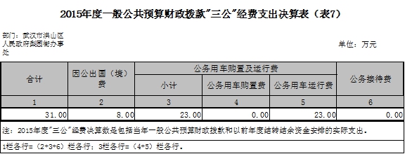 福布斯