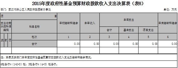 福布斯