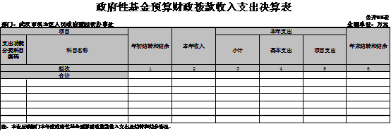 福布斯