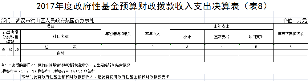 福布斯