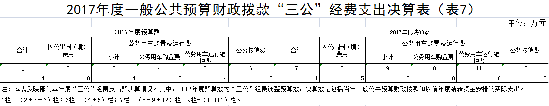 福布斯