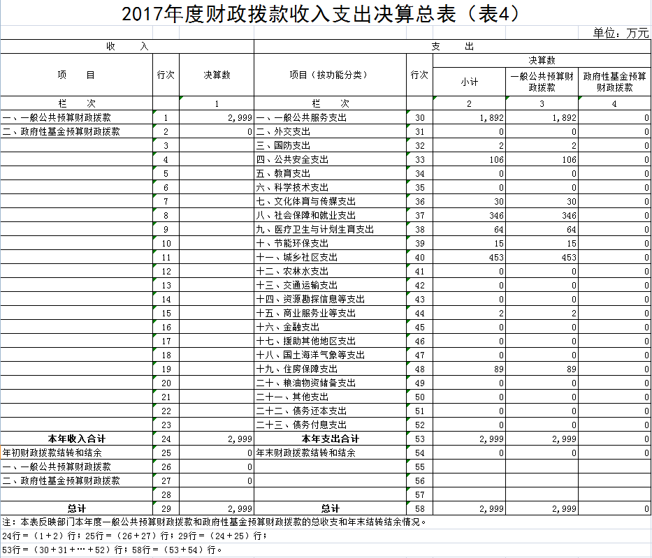 福布斯