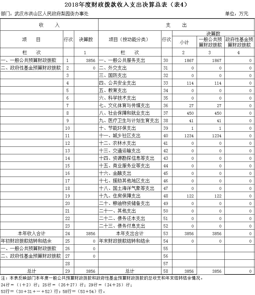 福布斯