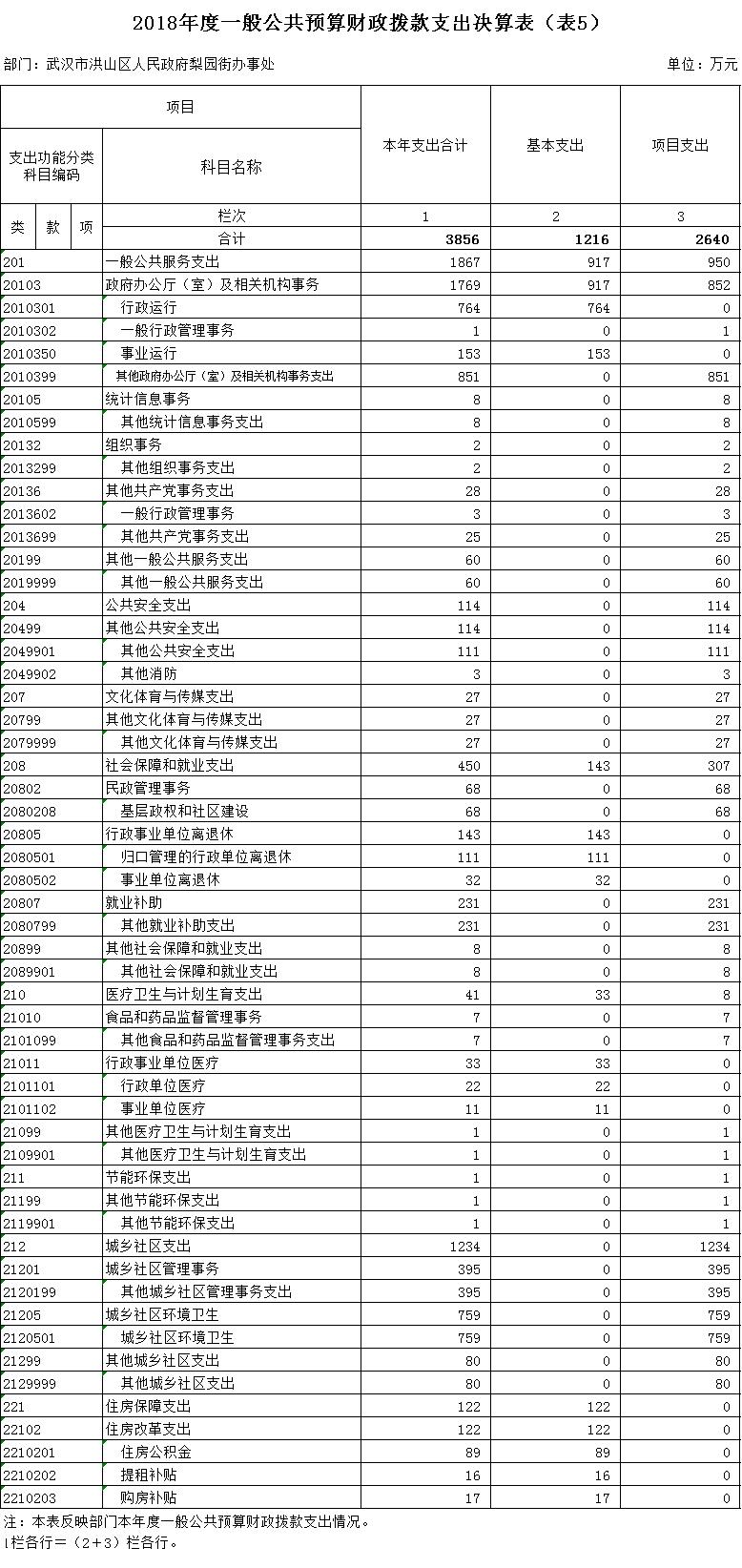 福布斯