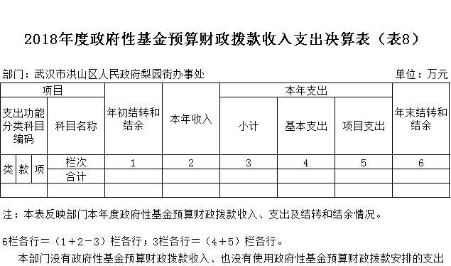 福布斯