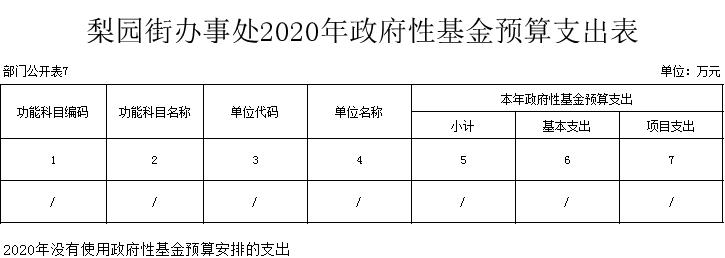 福布斯