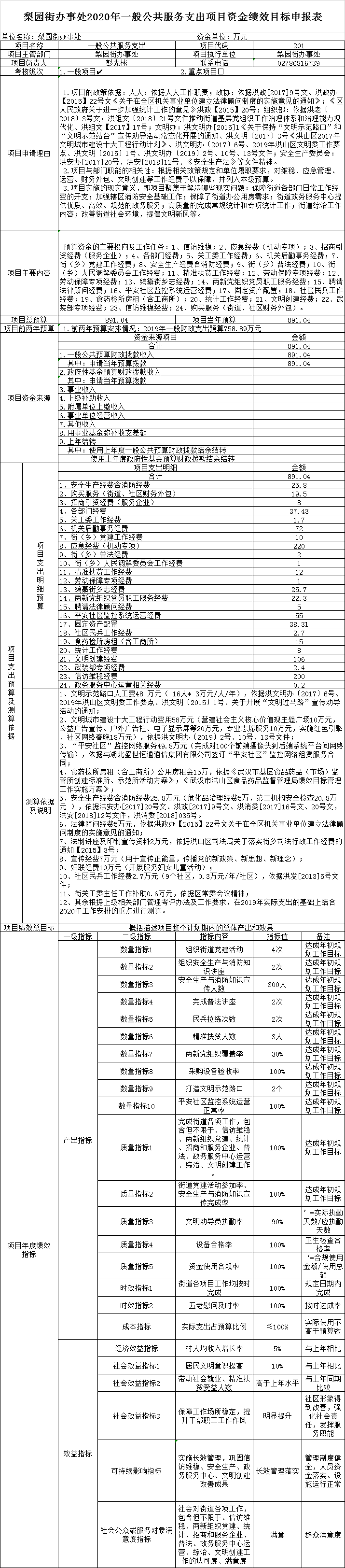 福布斯