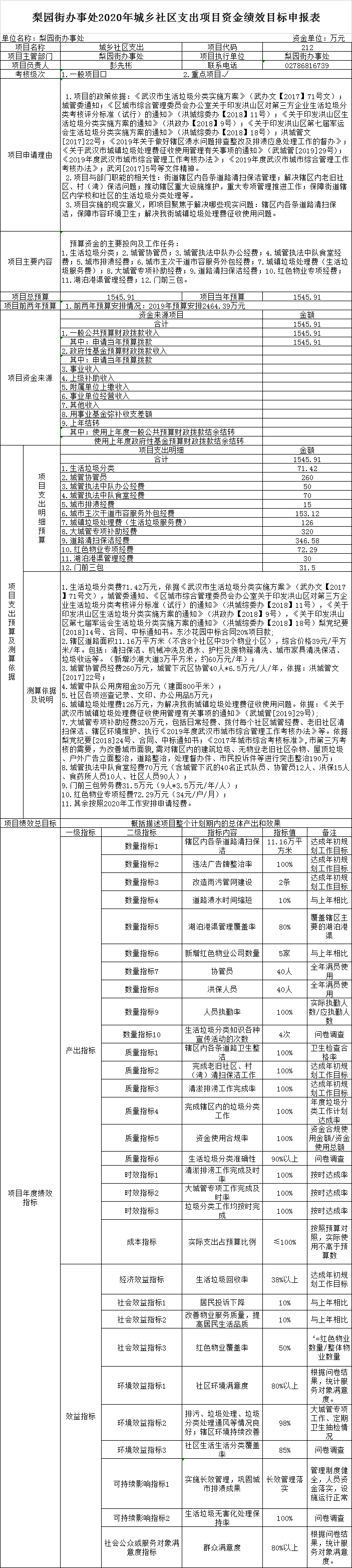 福布斯