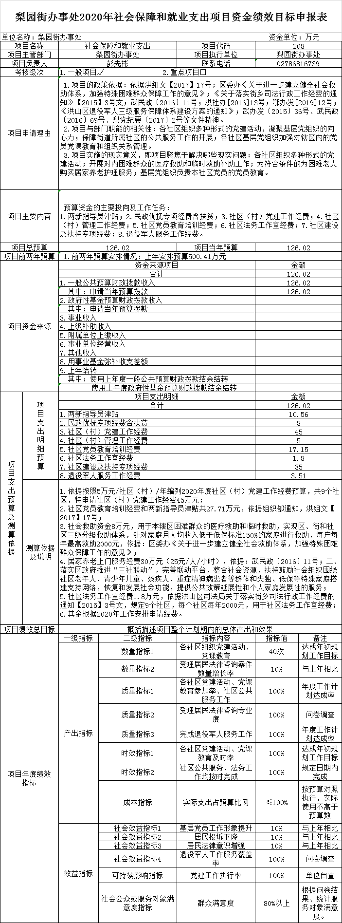 福布斯