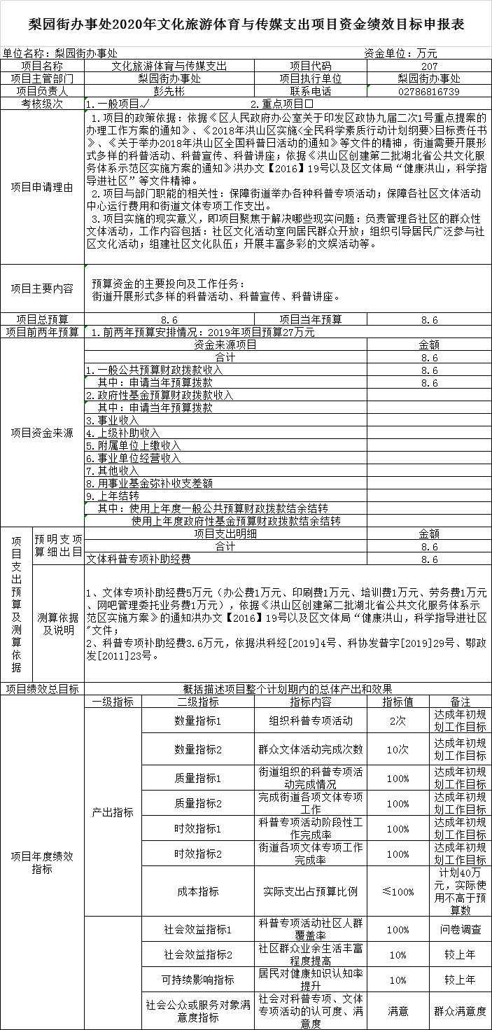 福布斯