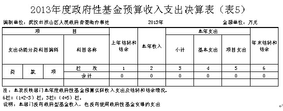 福布斯