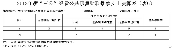 福布斯