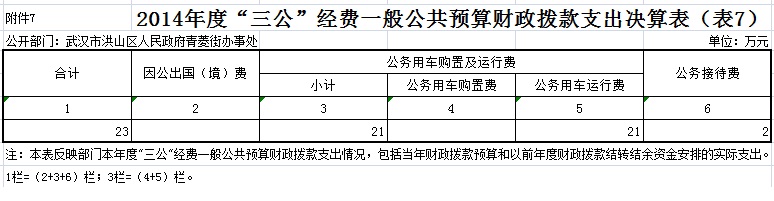 福布斯