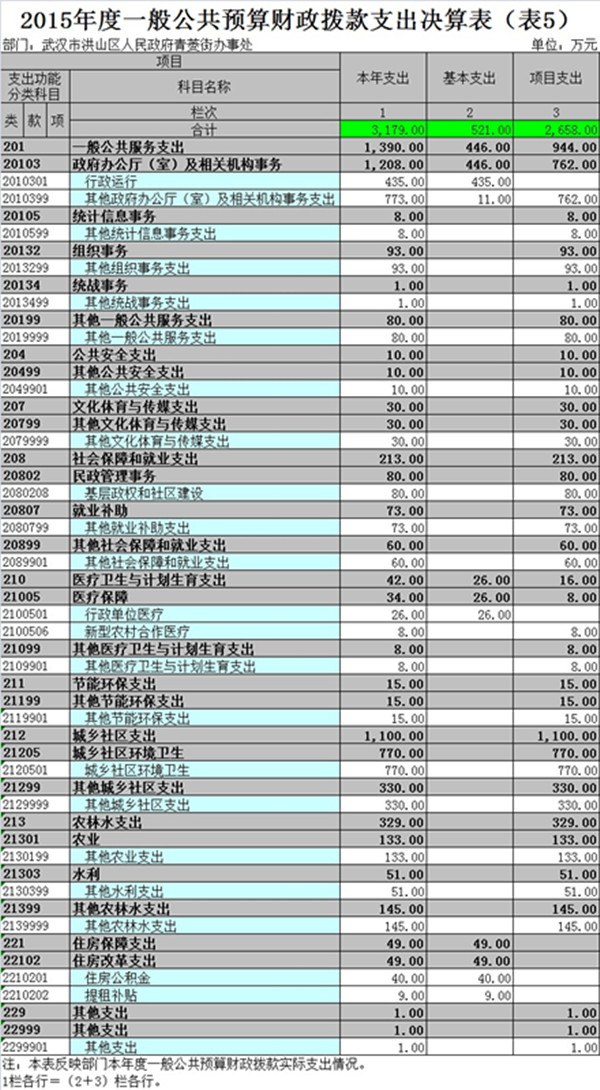 福布斯