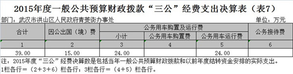 福布斯