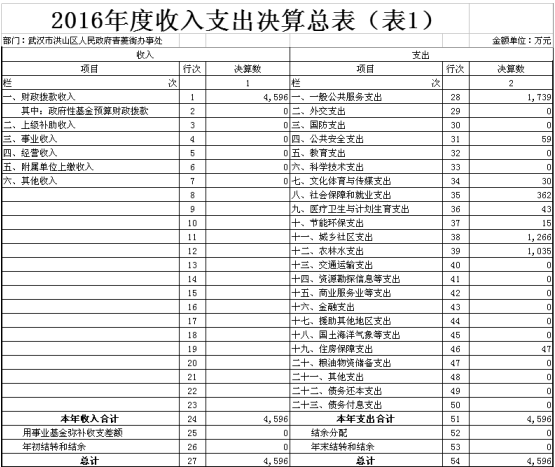 福布斯